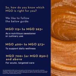 Manuka Health Raw Manuka Honey UMF 6+ MGO 115+ - Image 3